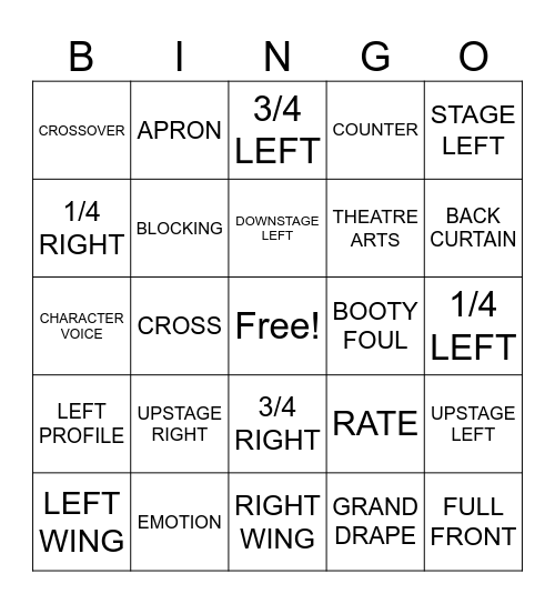 FMS Stage Direction Bingo Card