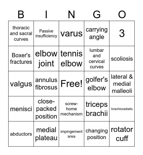 Biomechanics Review Bingo Card