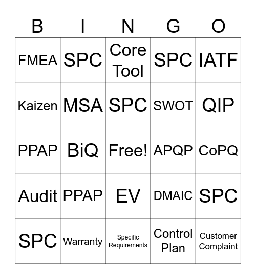 QUALITY Bingo Card