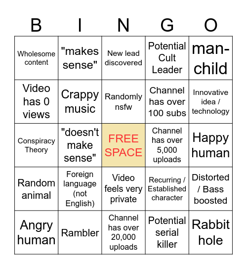 Youtube Recycle Bin Bingo Card