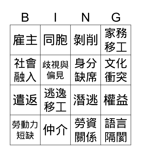 再見可愛陌生人第三組 Bingo Card