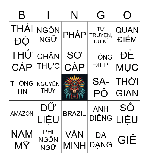 BÀI 8: DỮ LIỆU TRONG VB THÔNG TIN Bingo Card