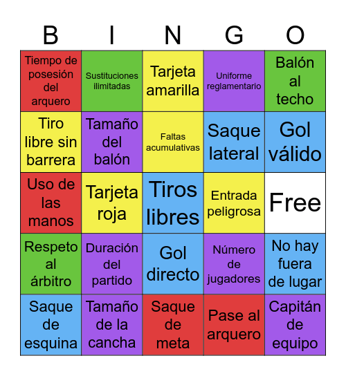 Reglas de Micro Sofia P. y Levin R. Bingo Card