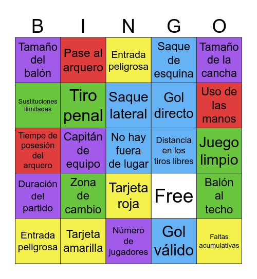 Reglas de Micro Sofia P. y Levin R. Bingo Card