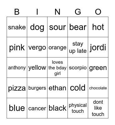 who knows c best Bingo Card