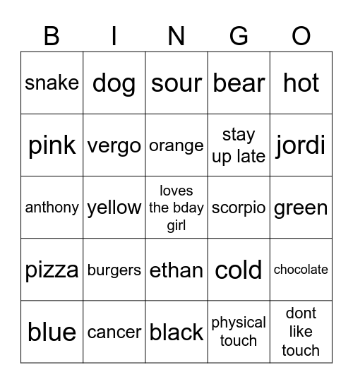 who knows c best Bingo Card