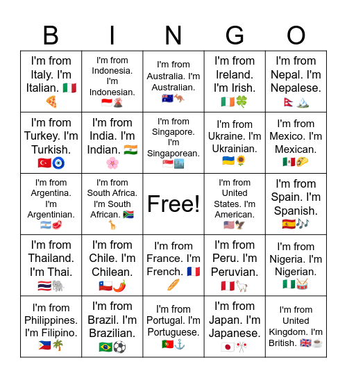 B7 L3 Nationalities Only Bingo Card