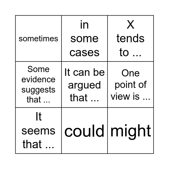 Use these hedging phrases Bingo Card