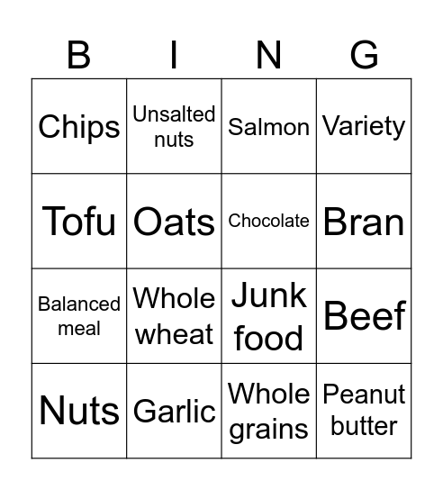 Nutrition Bingo Card