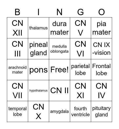 Brain Bingo Card