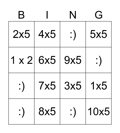 5 X TIMES TABLE Bingo Card