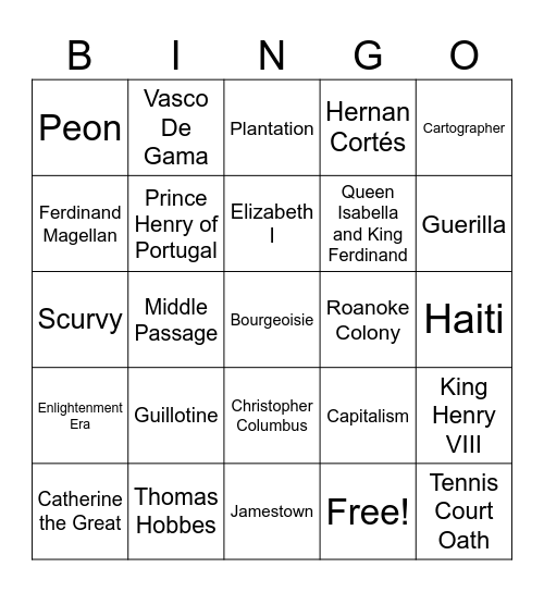 Unit 3 BINGO Card