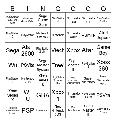 Game Console Bingo Card