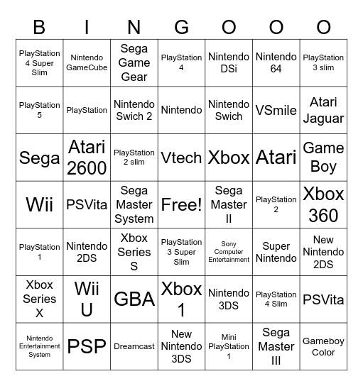Game Console Bingo Card