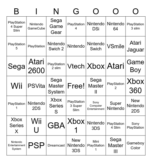 Game Console Bingo Card