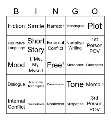 Narrative Techniques Bingo Card