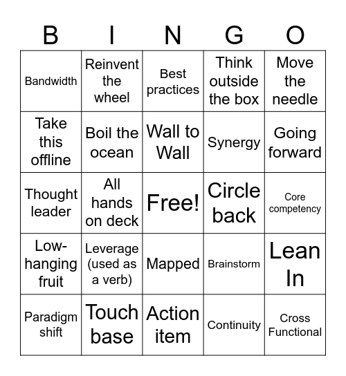 Bull5h*! Bingo Card