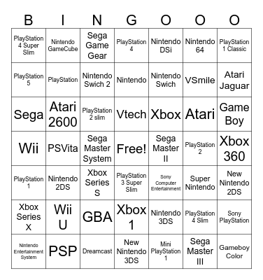 Game Console Bingo Card