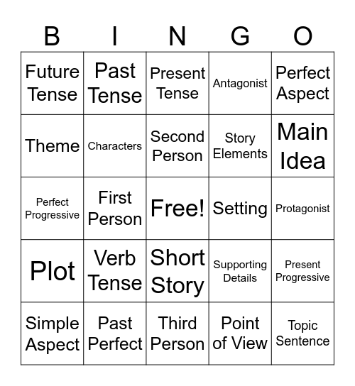 I’m a Billionaire BINGO! Bingo Card