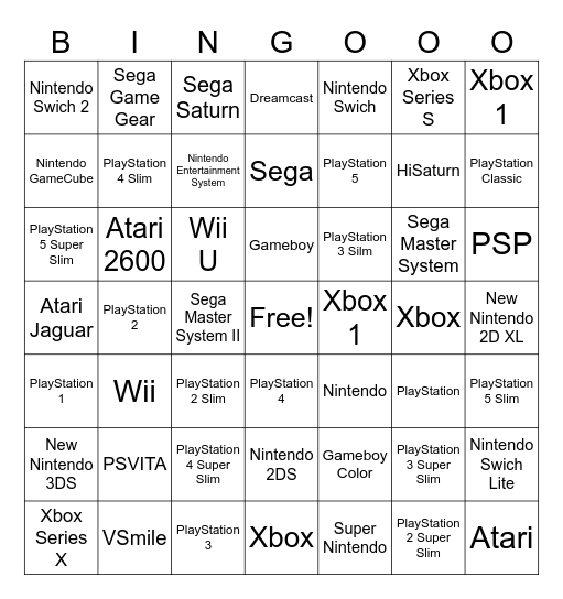 Game Console Bingo Card