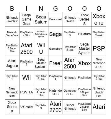 Game Console Bingo Card