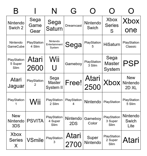 Game Console Bingo Card