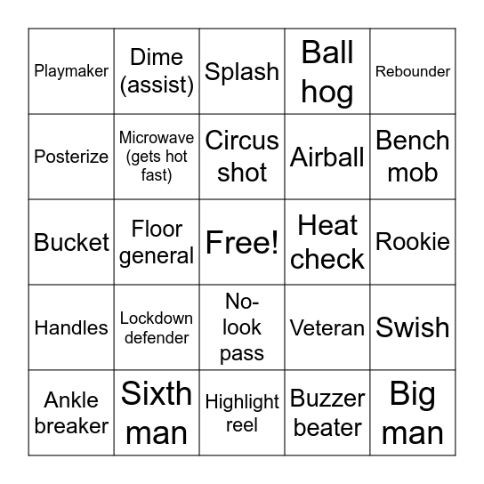 Basketball Slang Bingo Card