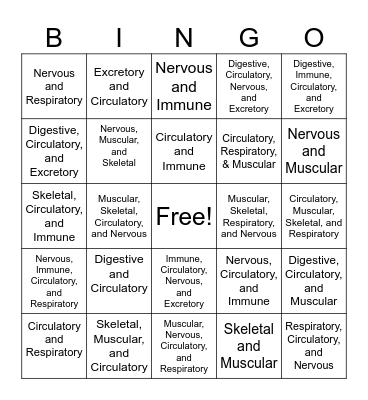 Human Body Bingo Card