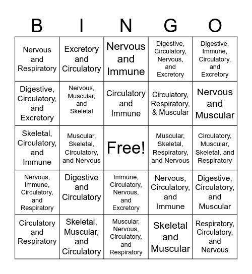 Human Body Bingo Card