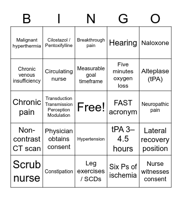 Nursing School BINGO Card