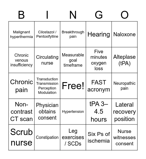 Nursing School BINGO Card