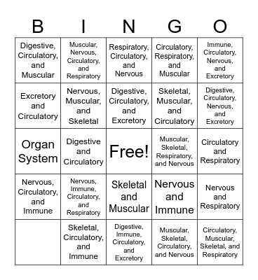 Human Body Bingo Card