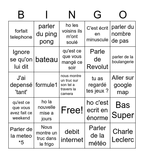 Visio Bingo Card