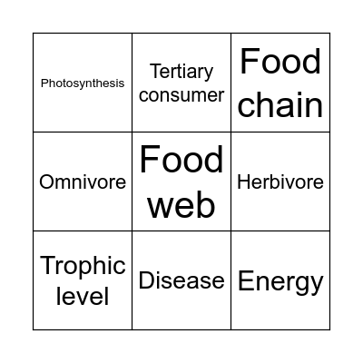 Ecosystems Bingo Card