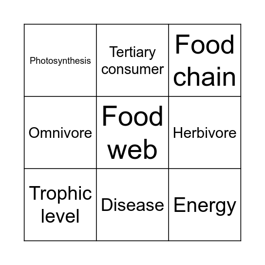 Ecosystems Bingo Card