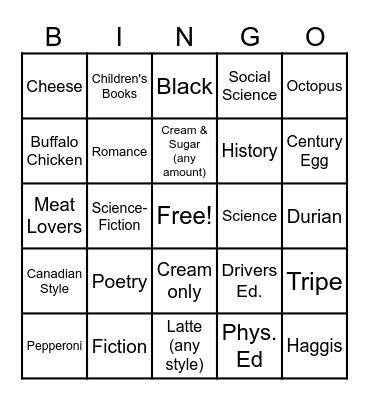 Getting to know you...all about you Bingo Card