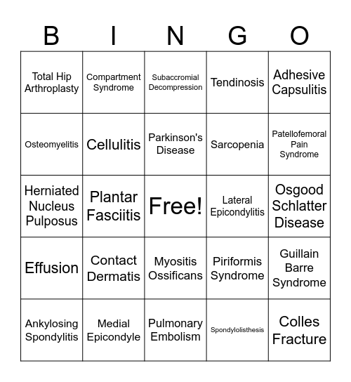 Pathology Bingo Card