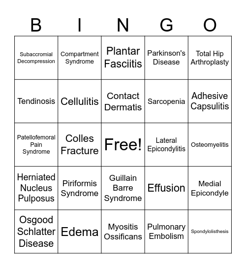 Pathology Bingo Card