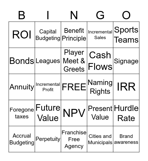 Finance in Sports FINAL Bingo Card