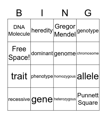 Genetics Terms Bingo Card
