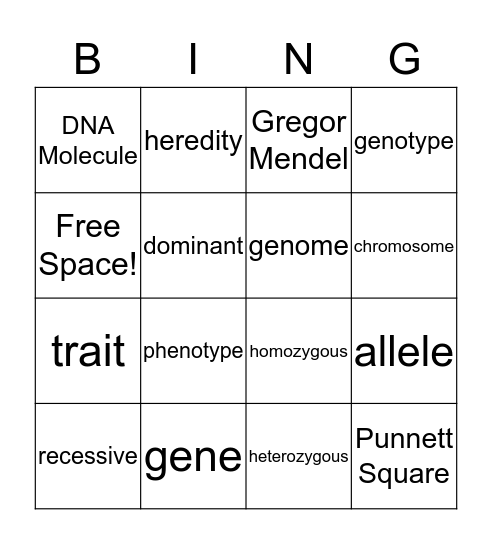 Genetics Terms Bingo Card