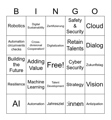 Management Bingo Card