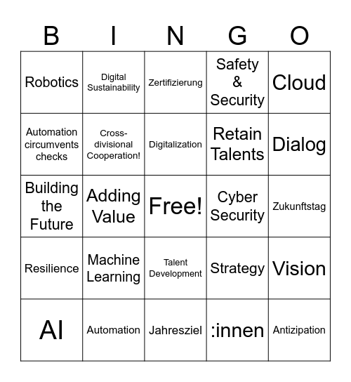 Management Bingo Card
