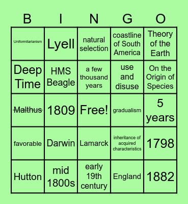 Evolution Intro Bingo Card
