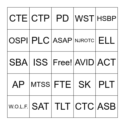 Meeting Acronym Bingo Card