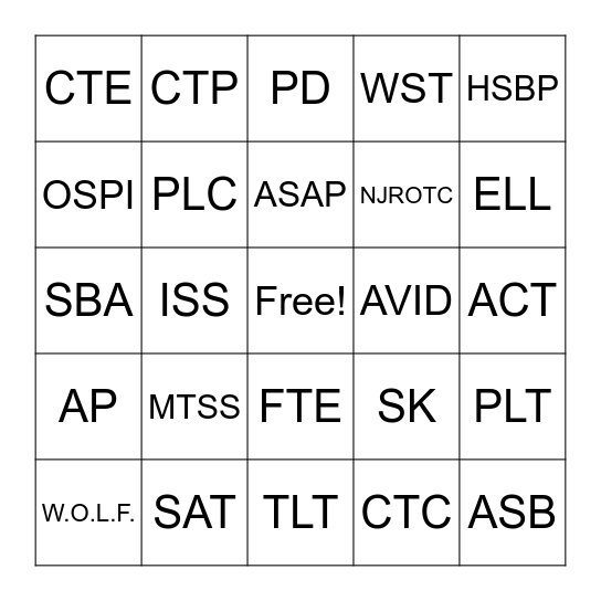 Meeting Acronym Bingo Card