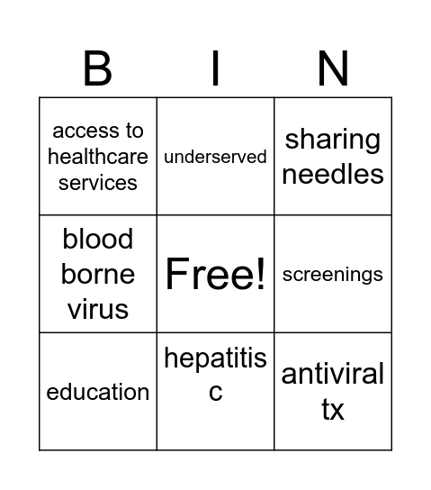 HCV in incarcerated individuals Bingo Card