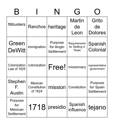 Unit 3 Vocabulary BINGO Card