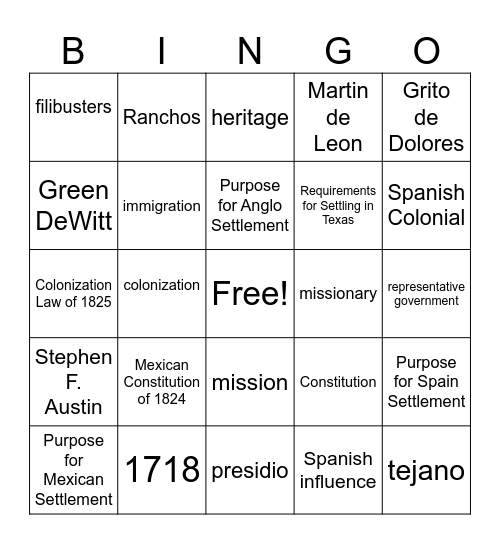 Unit 3 Vocabulary BINGO Card