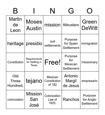 Unit 3 Vocabulary BINGO Card